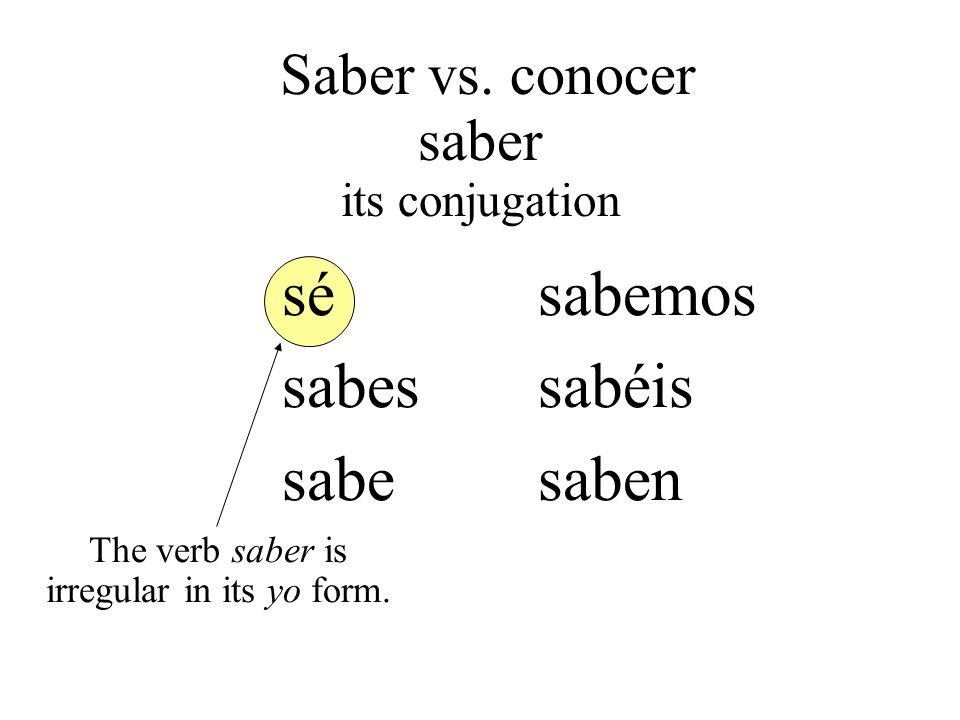 The verb saber is irregular in its yo form.