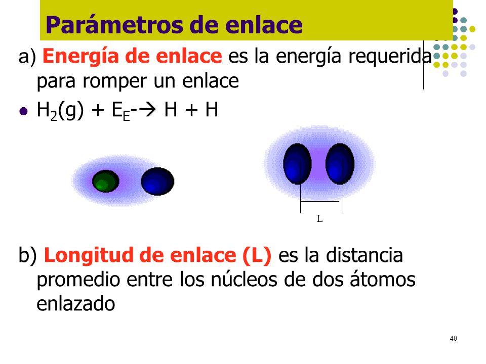 Parámetros de enlace a) Energía de enlace es la energía requerida para romper un enlace. H2(g) + EE- H + H.
