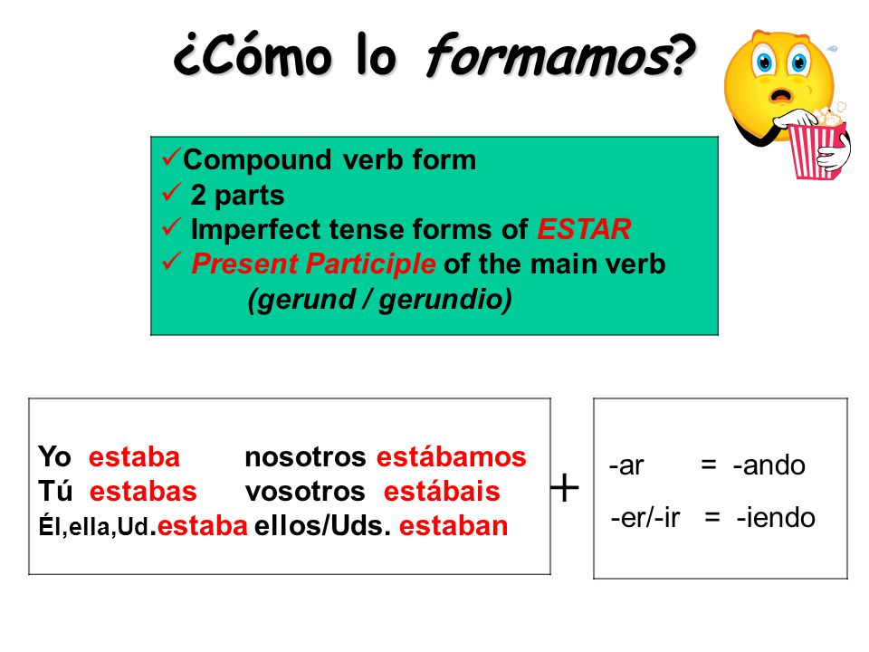 ¿Cómo lo formamos + Compound verb form 2 parts