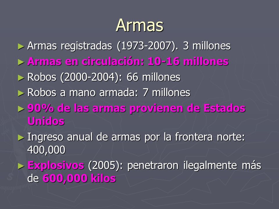 Armas Armas registradas ( ). 3 millones