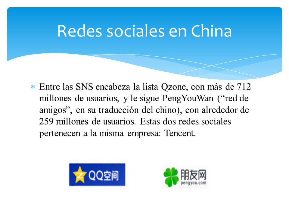 Redes sociales en China