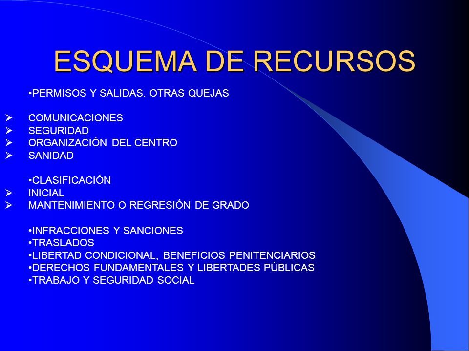 ESQUEMA DE RECURSOS PERMISOS Y SALIDAS. OTRAS QUEJAS Ø COMUNICACIONES