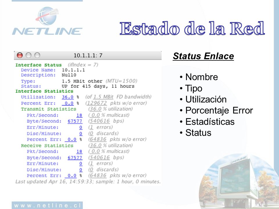 Estado de la Red Status Enlace Nombre Tipo Utilización