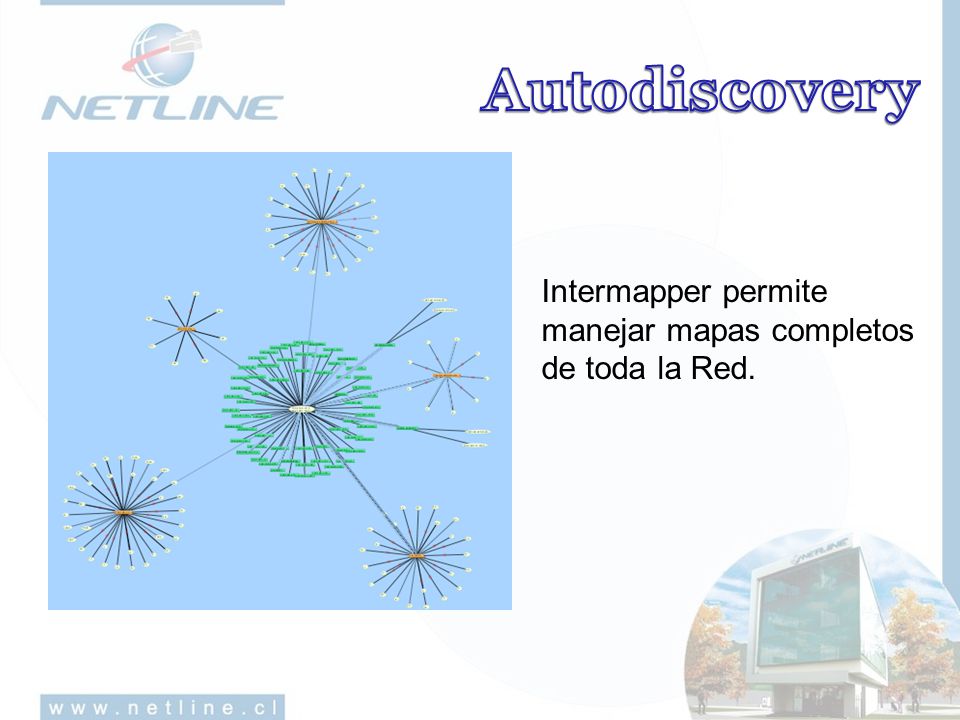 Autodiscovery Intermapper permite manejar mapas completos de toda la Red.