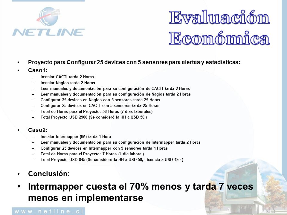 Evaluación Económica Proyecto para Configurar 25 devices con 5 sensores para alertas y estadísticas: