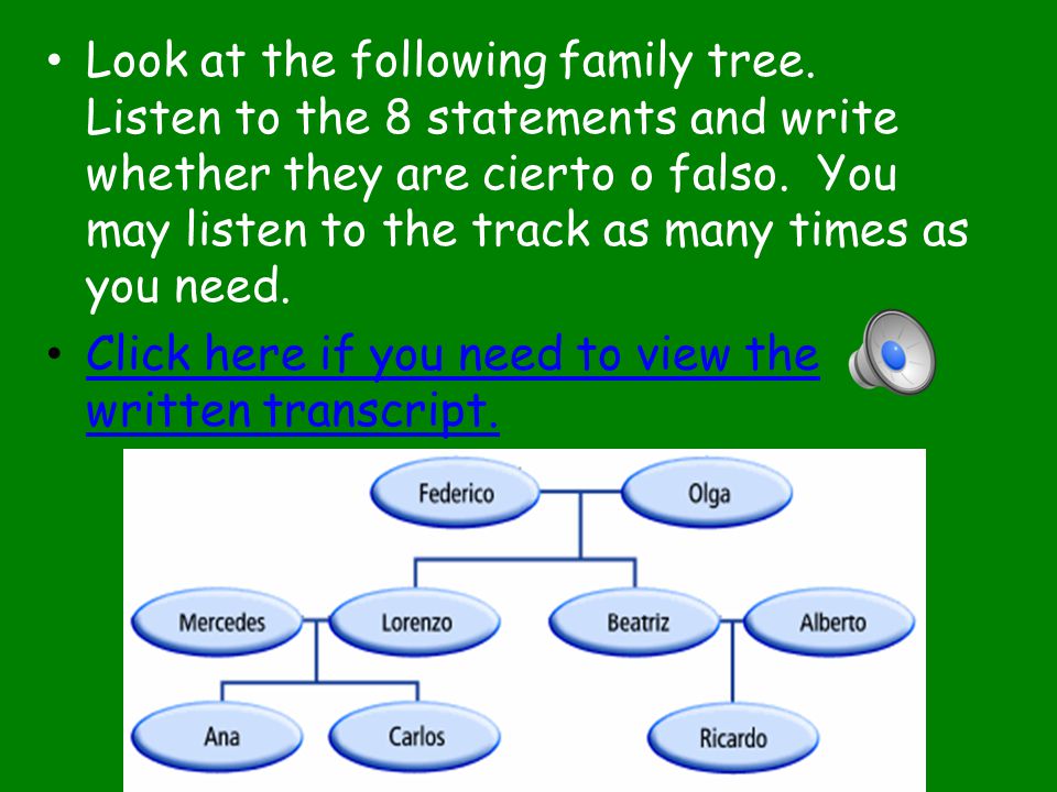 Look at the following family tree