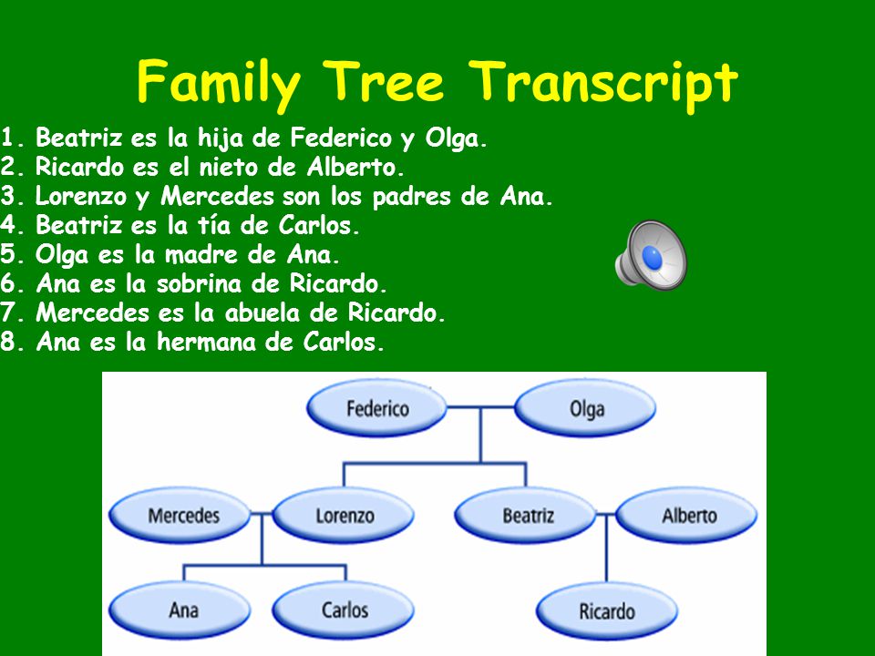 Family Tree Transcript