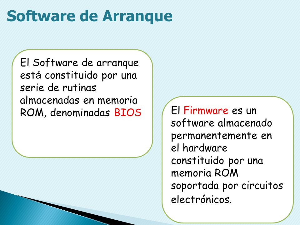 Software de Arranque El Software de arranque está constituido por una serie de rutinas almacenadas en memoria ROM, denominadas BIOS.