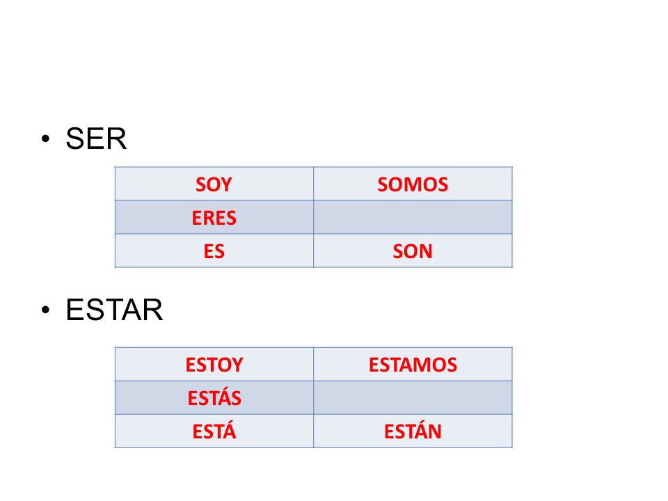 SER ESTAR SOY SOMOS ERES ES SON ESTOY ESTAMOS ESTÁS ESTÁ ESTÁN