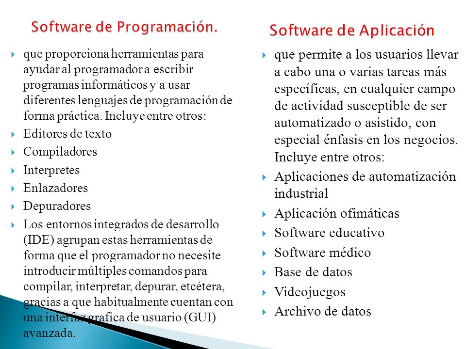 Software de Programación.