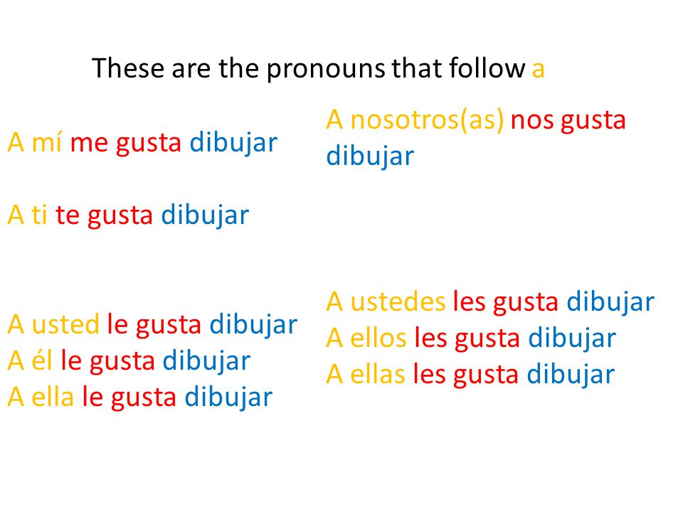 These are the pronouns that follow a