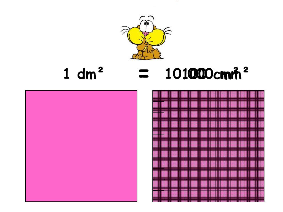 = 1 dm² mm² 100 cm²