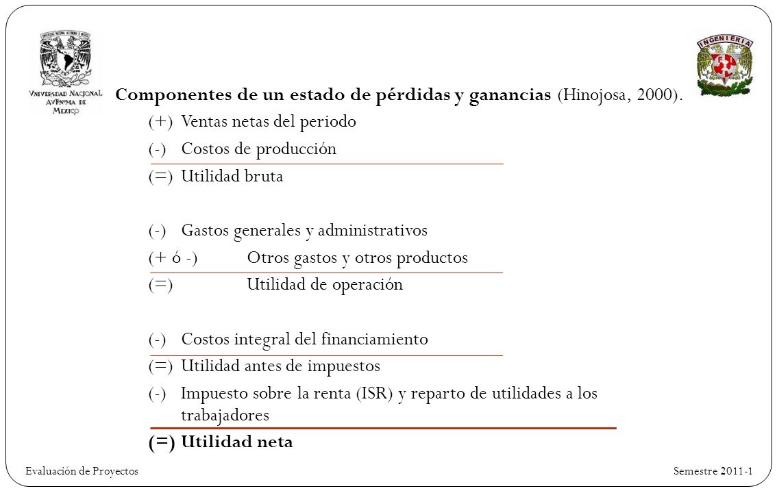 Componentes de un estado de pérdidas y ganancias (Hinojosa, 2000).