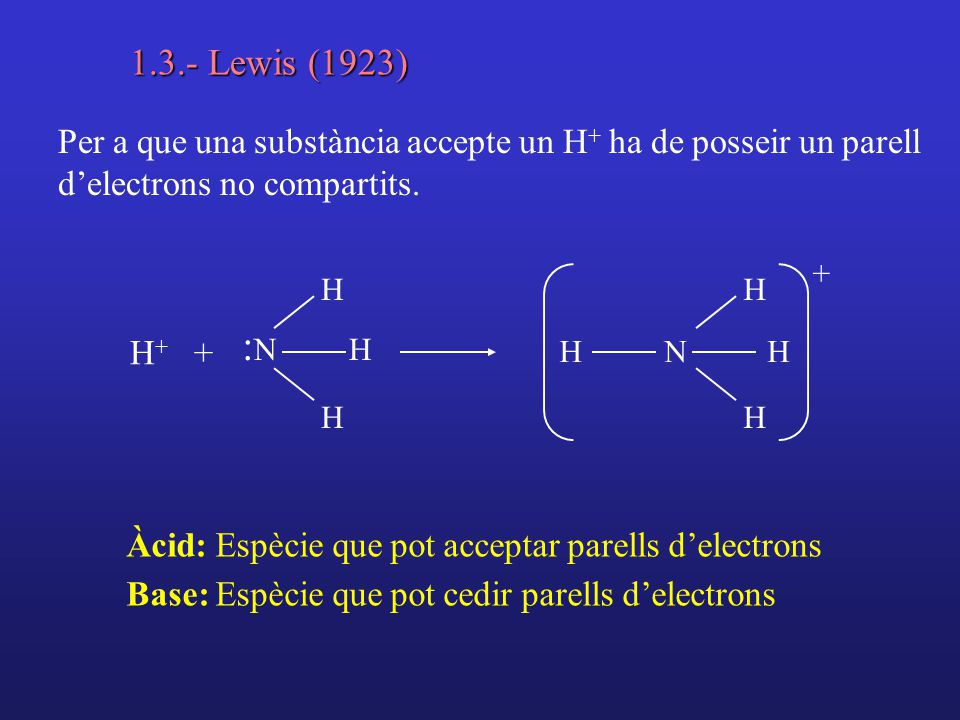 1.3.- Lewis (1923) Per a que una substància accepte un H+ ha de posseir un parell d’electrons no compartits.