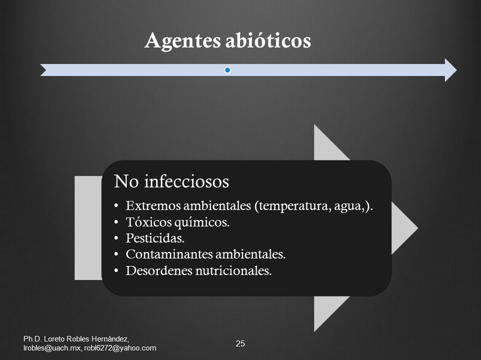 Maestría en Ciencias de la Productividad Frutícola, FACIATEC, UACH
