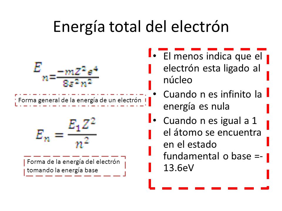 Energía total del electrón