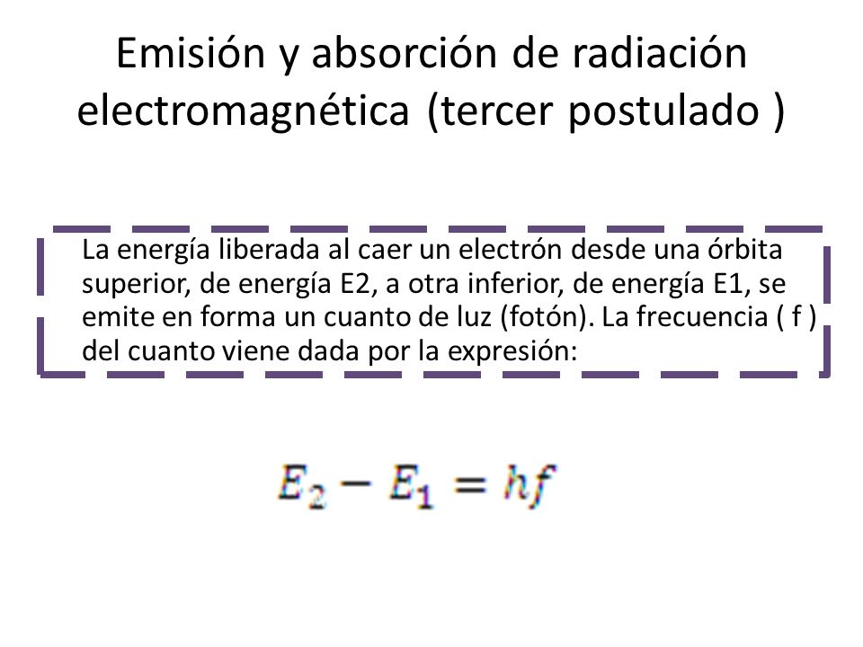 Emisión y absorción de radiación electromagnética (tercer postulado )