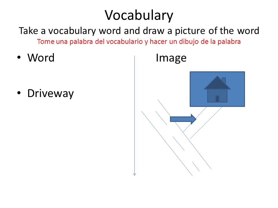 Vocabulary Take a vocabulary word and draw a picture of the word Tome una palabra del vocabulario y hacer un dibujo de la palabra