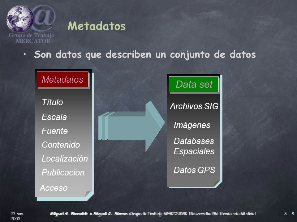 Metadatos Son datos que describen un conjunto de datos Título