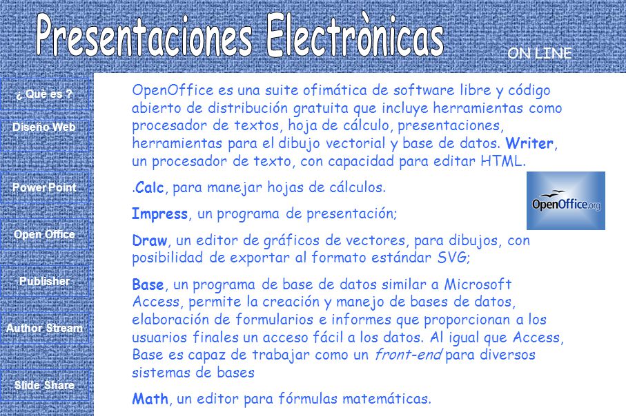 Presentaciones Electrònicas