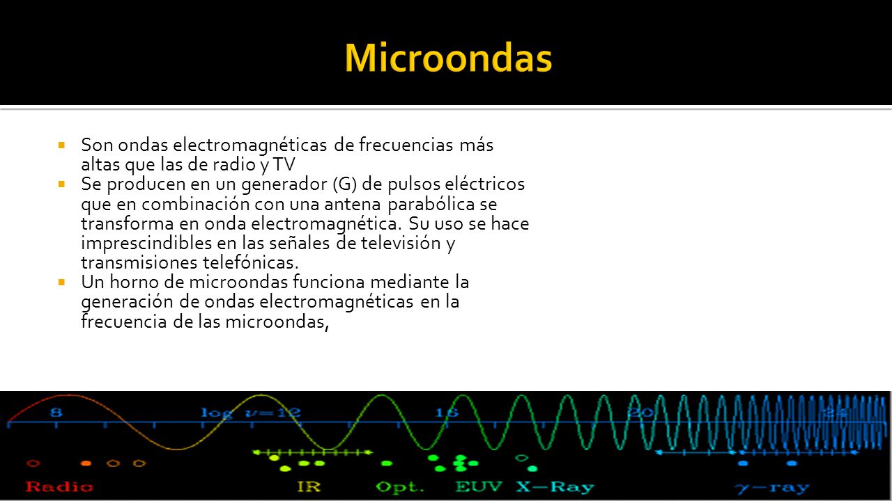 Microondas Son ondas electromagnéticas de frecuencias más altas que las de radio y TV.