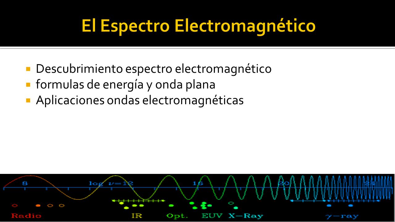 El Espectro Electromagnético