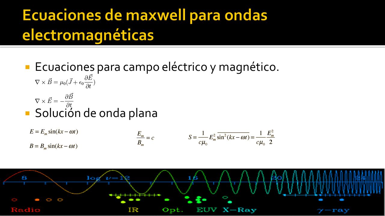 Ecuaciones de maxwell para ondas electromagnéticas