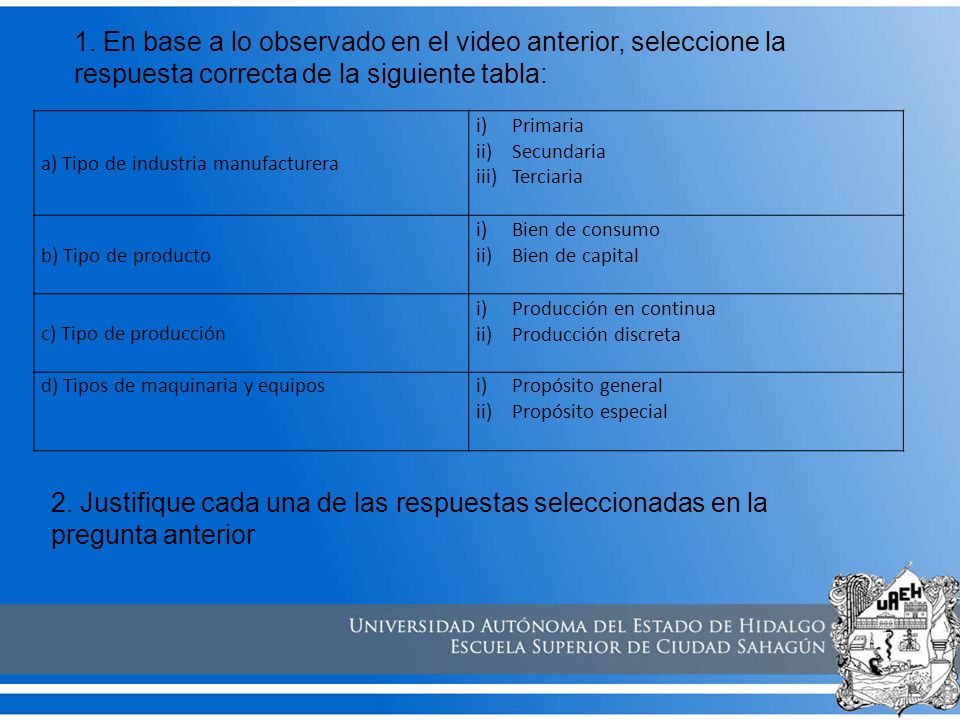 1. En base a lo observado en el video anterior, seleccione la respuesta correcta de la siguiente tabla:
