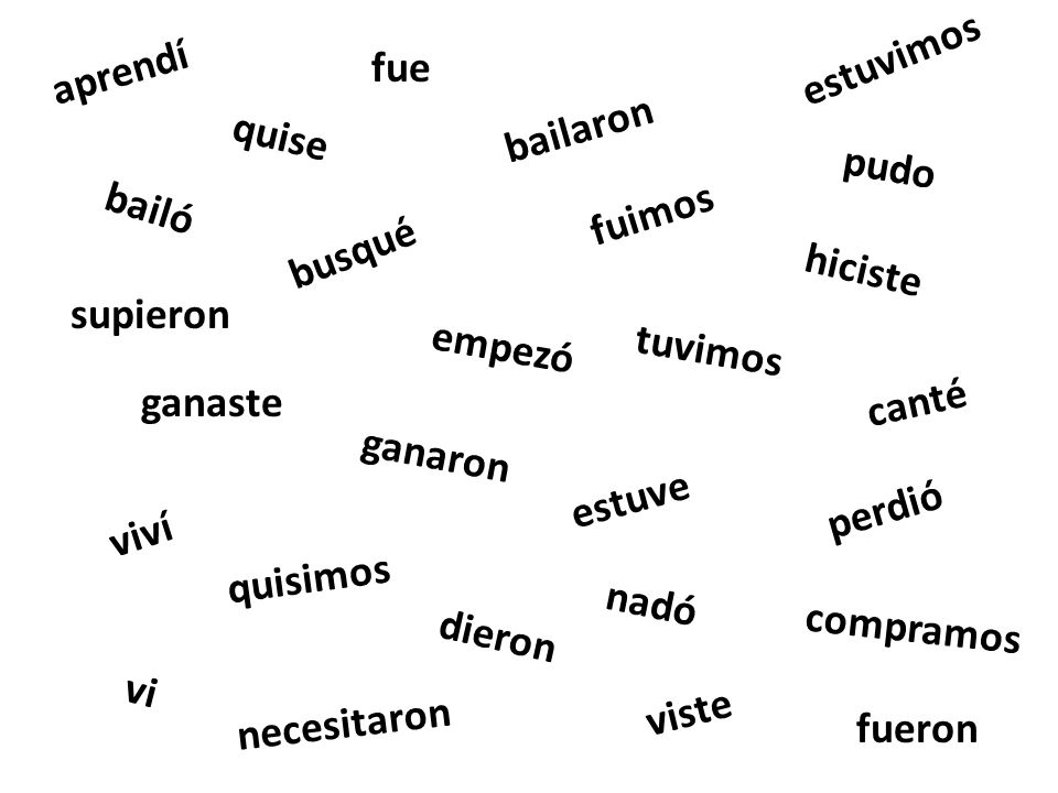 estuvimos aprendí. fue. bailaron. quise. pudo. bailó. fuimos. busqué. hiciste. supieron. empezó.