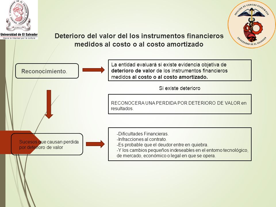 Deterioro del valor del los instrumentos financieros medidos al costo o al costo amortizado