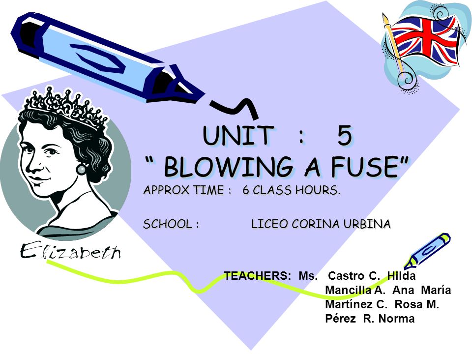 APPROX TIME : 6 CLASS HOURS. SCHOOL : LICEO CORINA URBINA