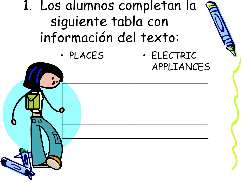 1. Los alumnos completan la siguiente tabla con información del texto: