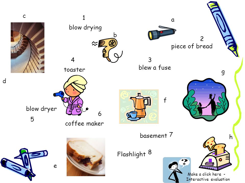 c 1 a blow drying b 2 piece of bread 4 3 blew a fuse toaster g d f