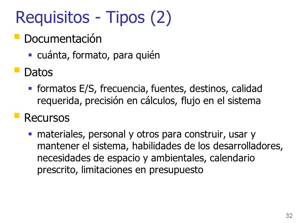 Requisitos - Tipos (2) Documentación Datos Recursos