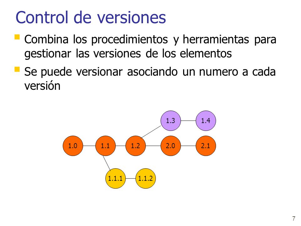 Control de versiones Combina los procedimientos y herramientas para gestionar las versiones de los elementos.