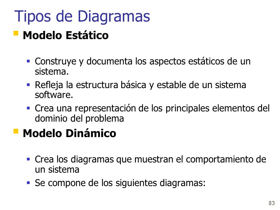 Tipos de Diagramas Modelo Estático Modelo Dinámico