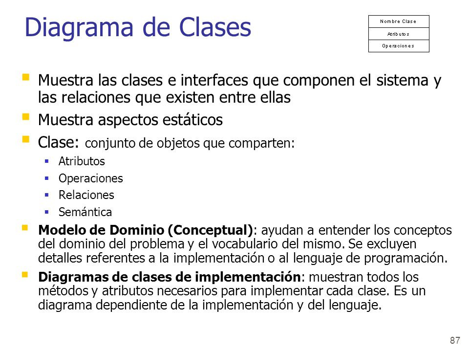 Diagrama de Clases Muestra las clases e interfaces que componen el sistema y las relaciones que existen entre ellas.