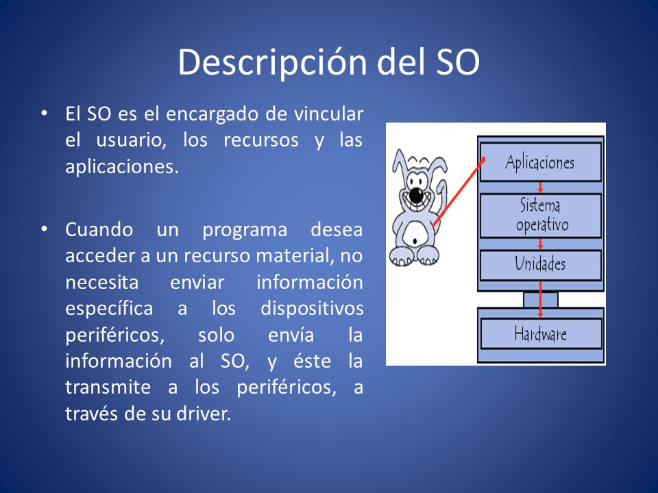 Descripción del SO El SO es el encargado de vincular el usuario, los recursos y las aplicaciones.