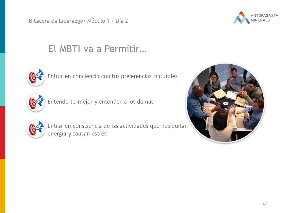 Bitácora de Liderazgo/ Módulo 1 / Día 2