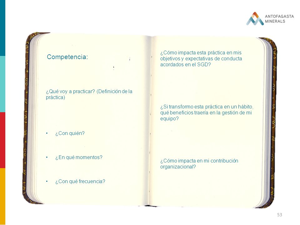 ¿Cómo impacta esta práctica en mis objetivos y expectativas de conducta acordados en el SGD