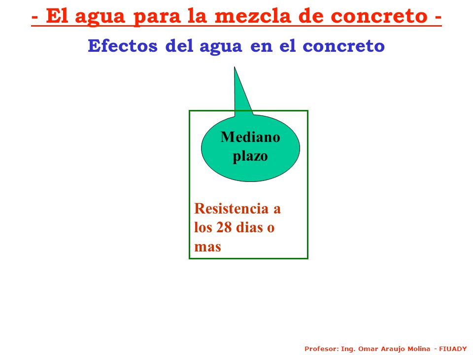 - El agua para la mezcla de concreto - Efectos del agua en el concreto