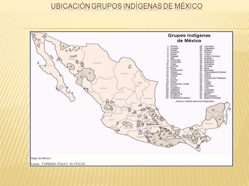 Ubicación grupos indígenas de México
