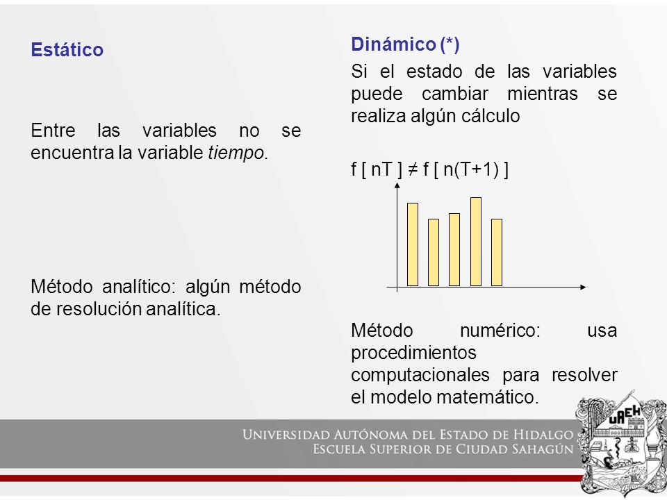 Dinámico (*) Si el estado de las variables puede cambiar mientras se realiza algún cálculo. f [ nT ] ≠ f [ n(T+1) ]