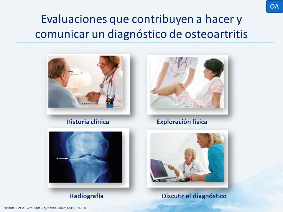 OA Evaluaciones que contribuyen a hacer y comunicar un diagnóstico de osteoartritis. Historia clínica.