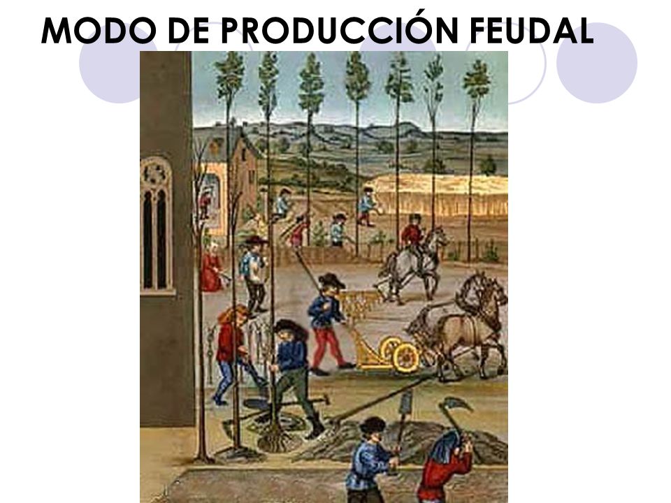 MODO DE PRODUCCIÓN FEUDAL