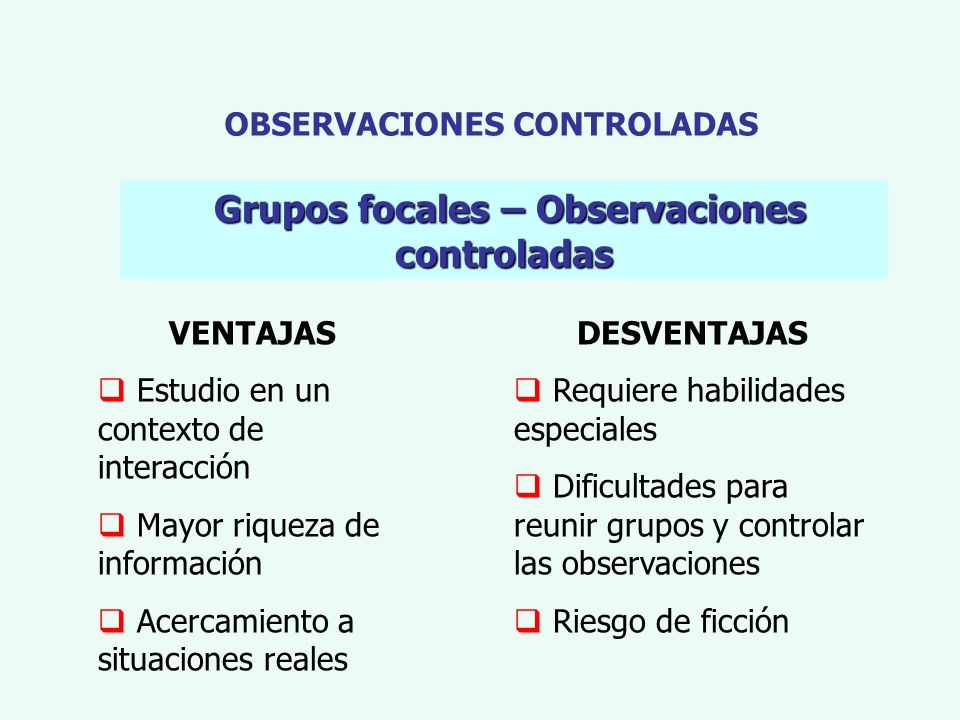 Grupos focales – Observaciones controladas