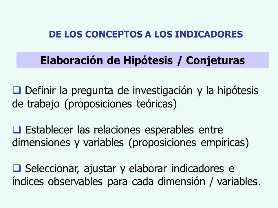 Elaboración de Hipótesis / Conjeturas