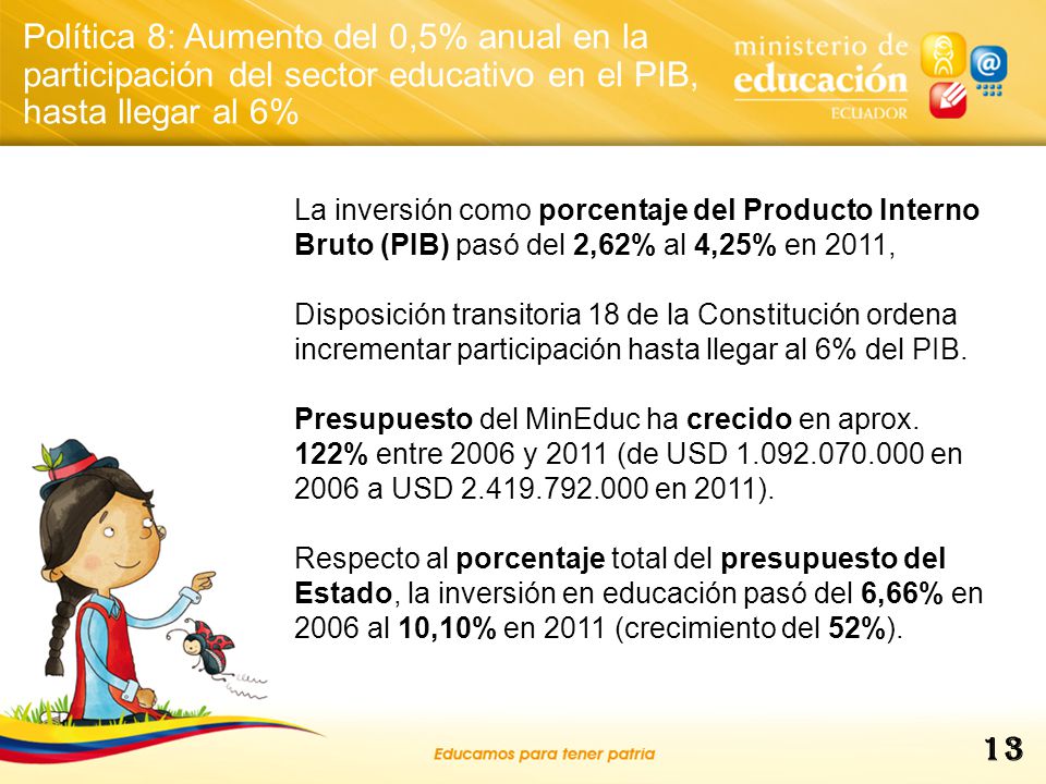 Política 8: Aumento del 0,5% anual en la participación del sector educativo en el PIB, hasta llegar al 6%