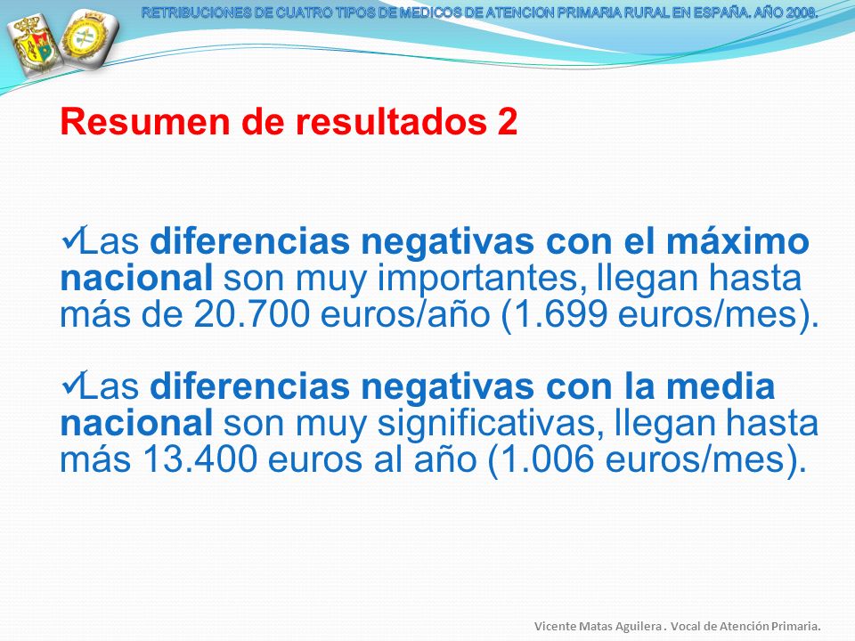 RETRIBUCIONES DE CUATRO TIPOS DE MEDICOS DE ATENCION PRIMARIA RURAL EN ESPAÑA. AÑO 2008.