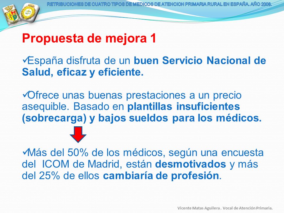 RETRIBUCIONES DE CUATRO TIPOS DE MEDICOS DE ATENCION PRIMARIA RURAL EN ESPAÑA. AÑO 2008.